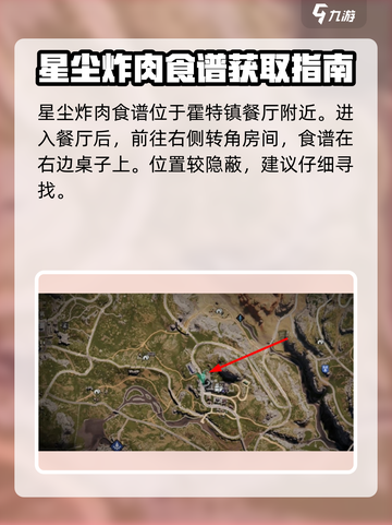 七日世界星尘炸肉食谱获取攻略介绍截图3