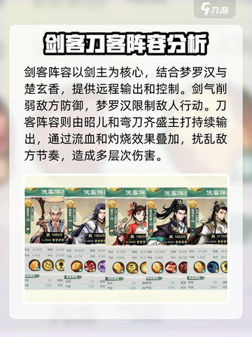 小小英雄💡布阵攻略：掌握这些技巧，轻松取胜！💥截图2