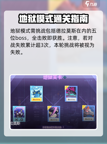 赛尔号巅峰之战德拉莫斯地狱模式怎么打介绍截图2