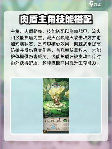 原神：奥丘树海真伤灼烧队🔥玩法攻略来了！截图3