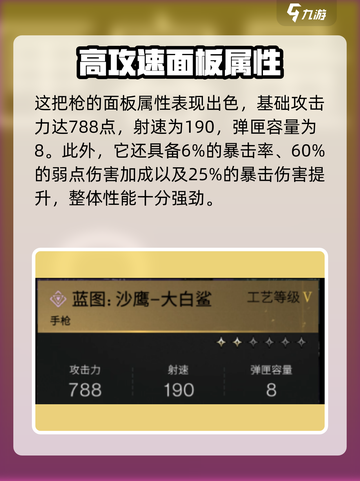 七日世界沙鹰大白鲨怎么样介绍截图2
