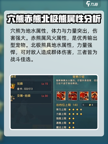 魔力宝贝复兴熊科宠物有哪些介绍截图4