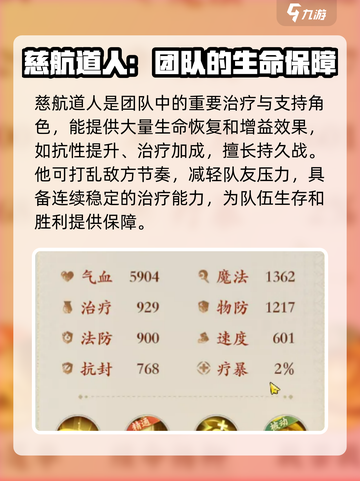 《封神幻想世界》慈航道人属性飙升秘籍🔥截图5