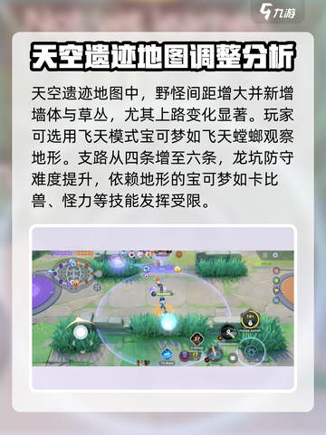 宝可梦大集结🔥天空遗迹新地图打法攻略🌟截图3