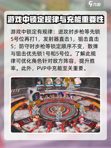 胜利女神新的希望pvp怎么打介绍截图3