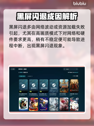 🎮矿坑之下2黑屏闪退？一招解决！截图2