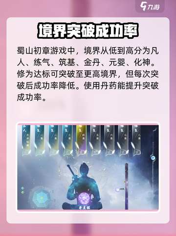 蜀山初章境界怎么划分介绍截图2