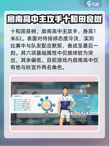 排球少年手游十和田良树怎么样介绍截图2