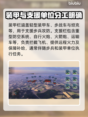  BrokenArrow兵种全解析！游戏制胜秘籍🔥截图4
