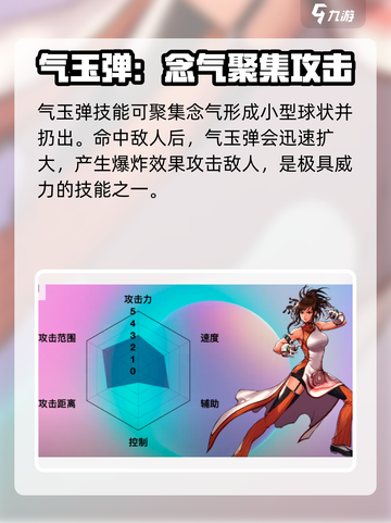 地下城与勇士手游：气功师技能大揭秘💥🔥截图2