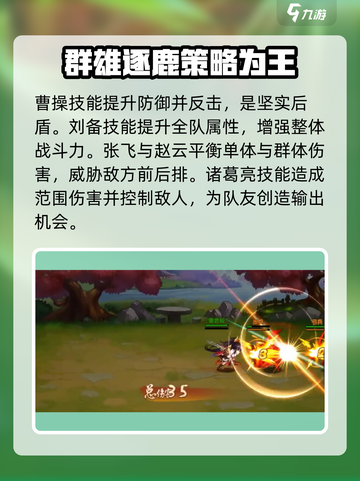 极品三国最强阵容介绍介绍截图3