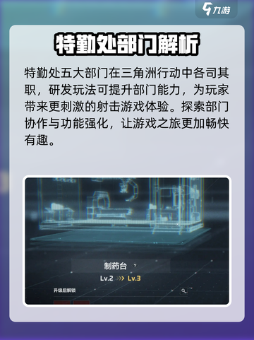 三角洲行动特勤处有什么用介绍截图2