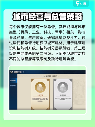 世界启元总督系统🔥玩法全揭秘，轻松上手称霸游戏！截图2