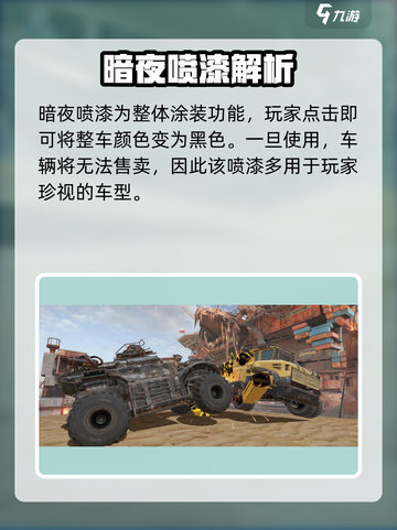 创世战车暗夜喷漆攻略！✨漆黑战甲秒变战场焦点💥截图2