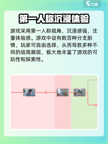 完蛋我被美女包围了手游上线时间介绍介绍截图4