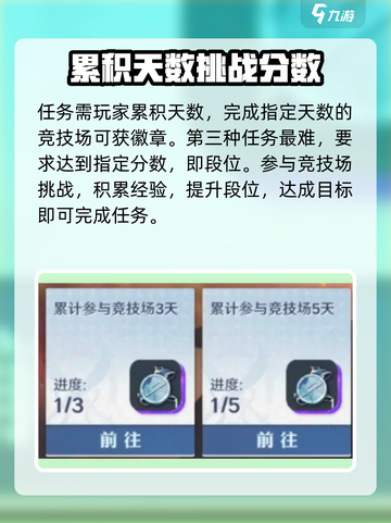 航海王壮志雄心💥荣耀徽章获取攻略来啦！截图4