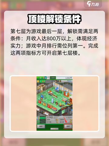 时尚洋品店物语7楼层怎么解锁介绍截图2