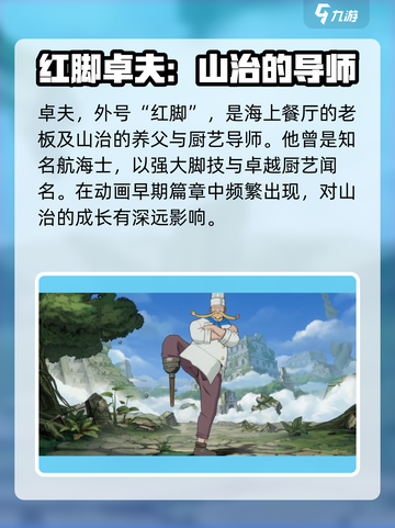 航海王壮志雄心：卓夫实力大揭秘！🔥截图2