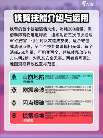 无畏契约源能行动铁臂强度如何介绍截图2