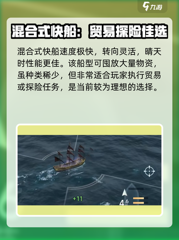 大航海时代传说什么船快介绍截图3