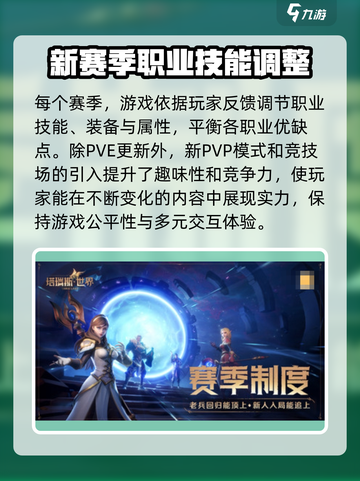 塔瑞斯世界💥赛季制玩法全揭秘！🔥截图4