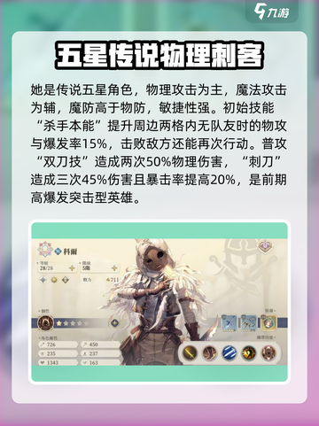 铃兰之剑科尔升阶攻略介绍截图2