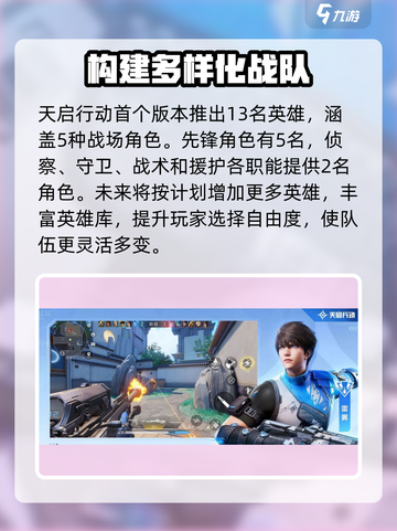 天启行动是谁做的介绍截图3