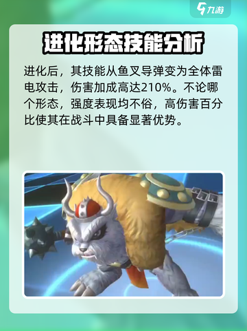 数码宝贝源码哥玛兽怎么样介绍截图5