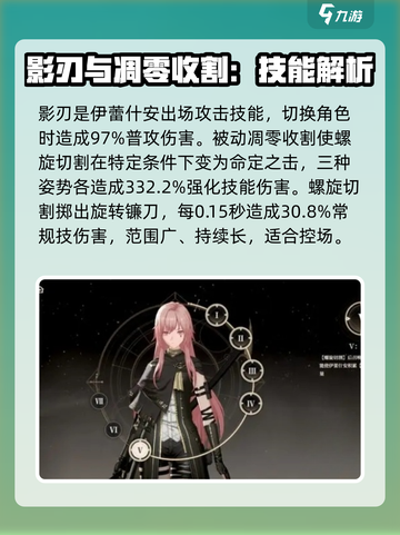 黑色信标伊蕾什安怎么样介绍截图3