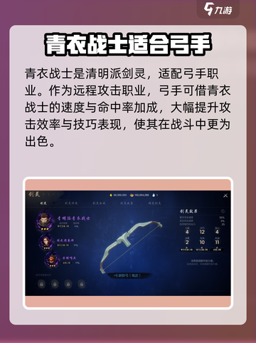 剑灵2青衣战士怎么样介绍截图2