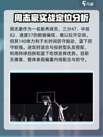 美职篮全明星周志豪怎么样介绍截图3