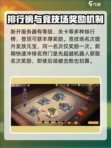 三国将无双元宝怎么获得介绍截图4