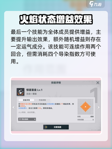 少女前线2追放奇诺技能怎么样介绍截图4