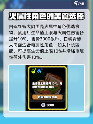 绝区零各种食物哪个好介绍截图3