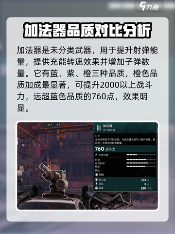 创世战车📖加法器💯战力飙升 SECRET✨截图2