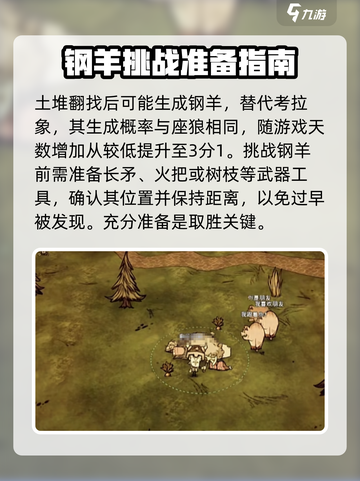 饥荒联机版钢羊在哪里能找到介绍截图3