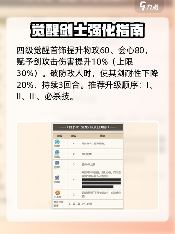 《歧路旅人：霸者约书亚登场！👑》截图4