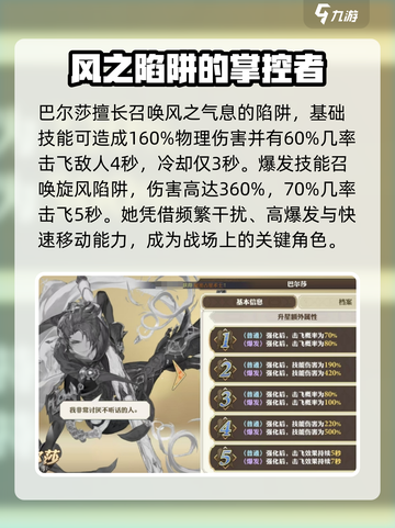 剑与骑士团巴尔莎强度怎么样介绍截图3