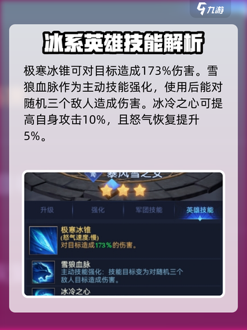 帝国与魔法🔥暴风雪之女超强详细介绍来了！💥截图2