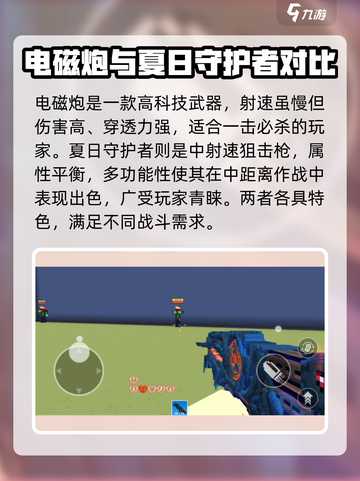 像素射击狙击枪强度排行榜介绍截图5