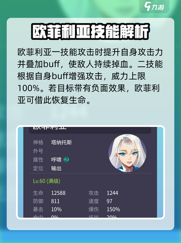 众神派对欧菲强度怎么样介绍截图3