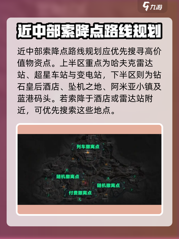 三角洲行动🔥长弓溪谷地图详解与路线规划攻略！🚀截图3