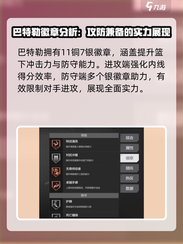 美职篮全明星巴特勒厉害吗介绍截图5
