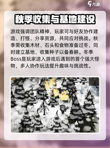 饥荒联机版🔥多人联机设定全攻略🎉截图4