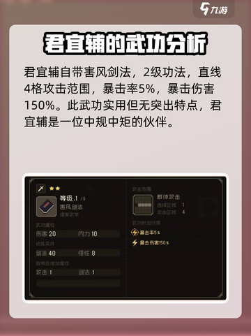 大江湖之苍龙与白鸟🔥君宜辅天赋武功全解析！截图4