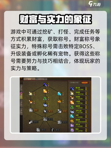 王者荣耀😎五霸七雄称号获取攻略来啦！截图4