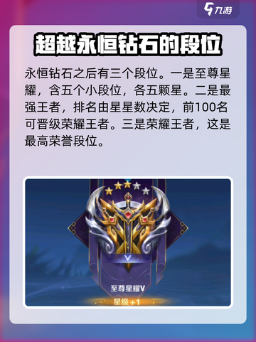 王者永恒钻石段位介绍介绍截图4