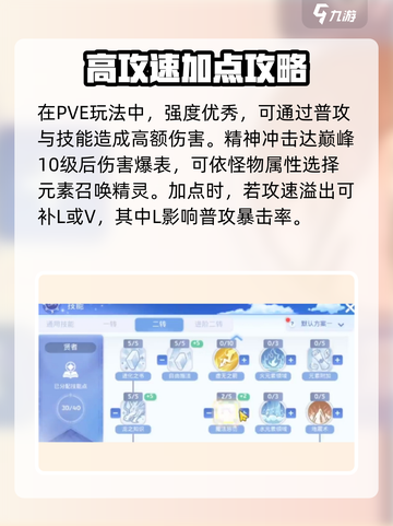 仙境传说ro爱如初见贤者技能加点介绍截图2