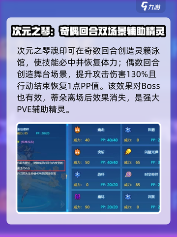 赛尔号巅峰之战蒂朵怎么样介绍截图2