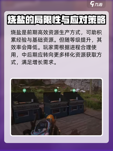 七日世界烧盐教程介绍介绍截图5